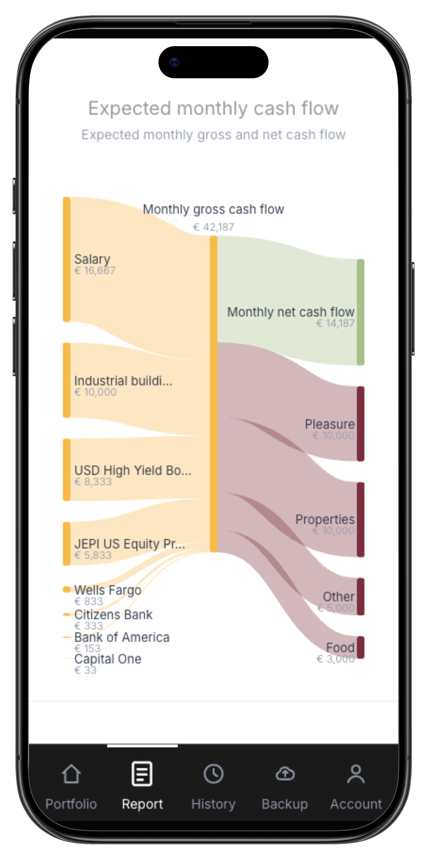Klarmo cash flow view on iPhone